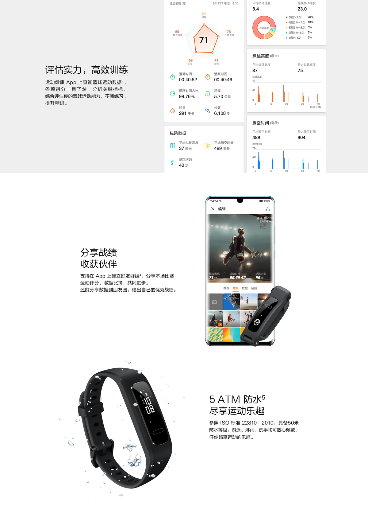 如何利用智能手环数据提升篮球训练效果